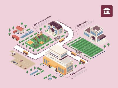 Analisi statistica sul patrimonio scolastico italiano - POLIMI