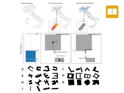 POLIMI paper